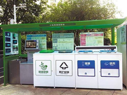 環境保護始於茄子视频污淫黄下载分類設備的選擇