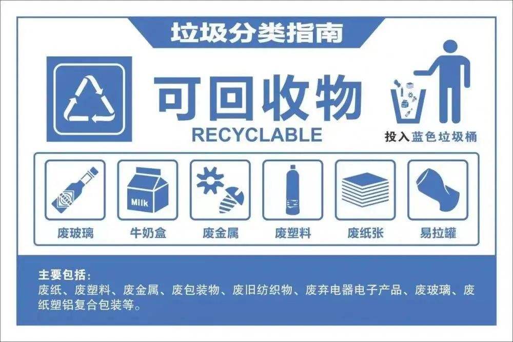 茄子视频污淫黄下载如何分類？